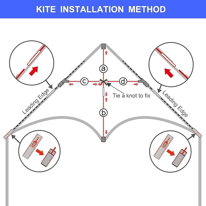 Delta Kite for Kids & Adults - Easy to Fly Large Single Line Beach Kite with 300ft String Handle Included, Perfect for Beginners, Teens