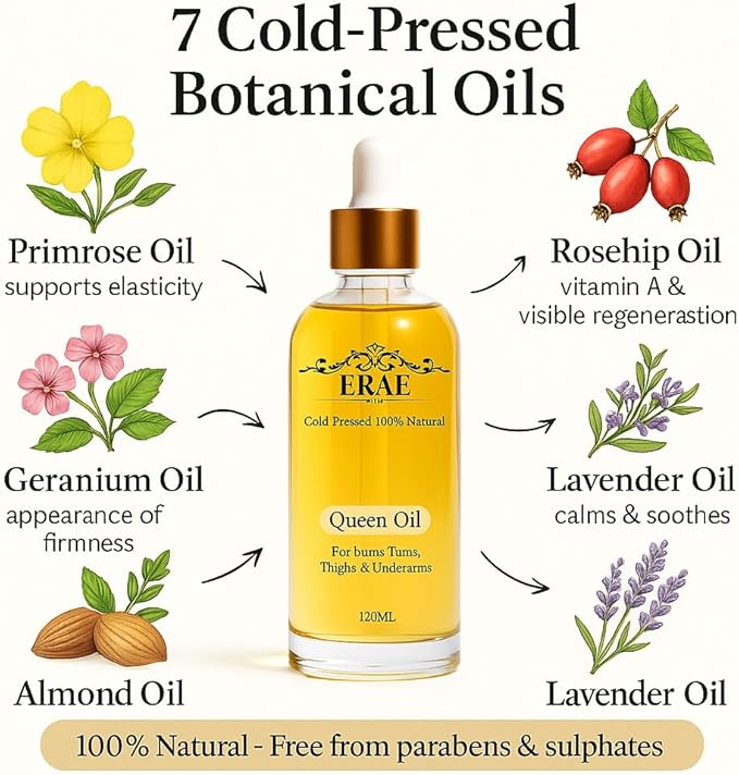 Erae Queen Oil – Cold-Pressed Natural Botanical Firming Oil for Face & Body – Hydrates Tightens & Restores Elasticity for Crepey, Aging & Menopausal Skin on Arms, Tummy & Thighs, 4 fl oz (1PCS)