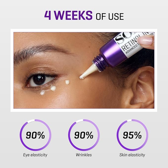 SOME BY MI Retinol Intense Advanced Triple Action Eye Cream – Pack of 2 – Korean Retinol Under Eye Cream Anti Aging for Fine Lines – Brightens Dark Circles & Smooths Skin Texture – Korean Skin Care