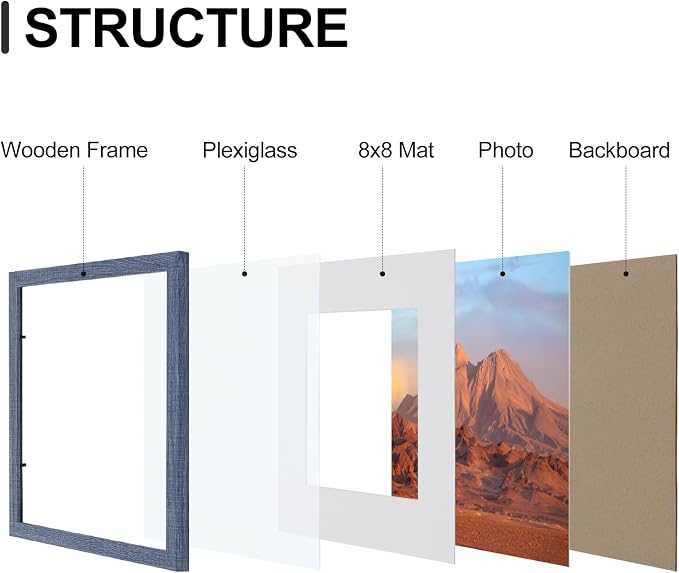 Vittanly 12x12 Picture Frames Set of 9 for Wall Mounting, Navy | Display Pictures 8x8 with Mat or 12x12 without Mat for Wall Mounting, Square Photo Frames for Home Decor, Engineered Wood