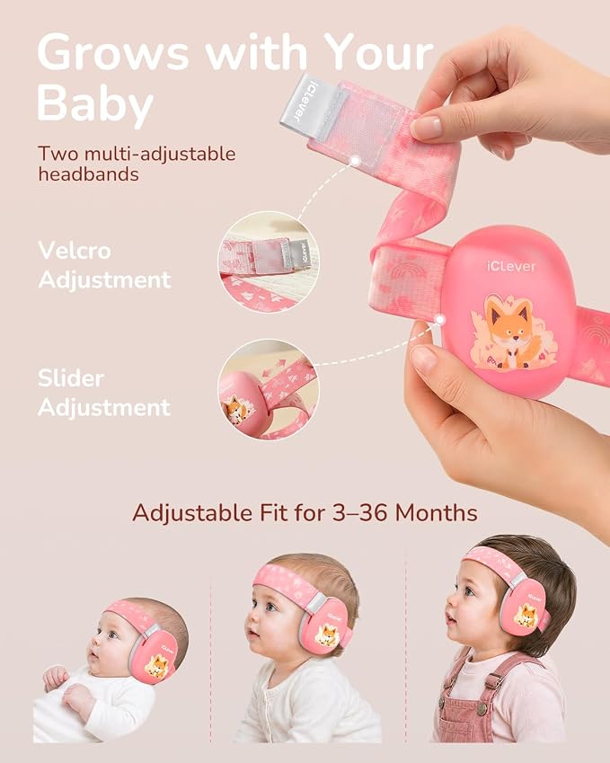 iClever Focus EM03 Baby Headphones for 3-36 Months, NRR 18dB