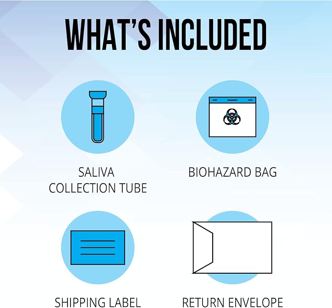 Check My T - Hormonal Health Assessment, Choose at-Home Saliva or Lab Serum Collection Physician-Reviewed, CLIA Certified, Available in All States (Single Kit)