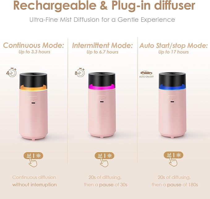 HODEMI Cordless Diffuser for Essential Oil,Portable Cool Mist Aromatherapy Car Diffuser,Built-in 3000mAH Rechargeable Battery,4/8 Timer Modes, Auto On/Off with Car,for Home,Office,Travel (Pink)