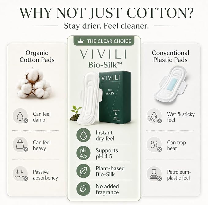 Day & Night Pads Combo XXL Overnight 16.5" + Regular 9.5" Wings | 8ct XXL Overnight 16.5" + 12ct Regular 9.5" wings. 17x drier than cotton, plant-based, unscented, sensitive skin, 20ct