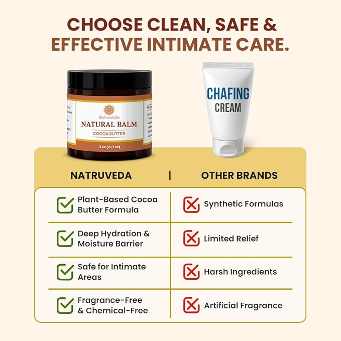 Natruveda Vulva Balm for Women – No added Fragrance, Vaginal Moisturizer Cream, Hormone-Free, Vulva Cream for Dryness and Itching, Feminine Balm, Wet Hydration (3 oz, Cocoa Butter)