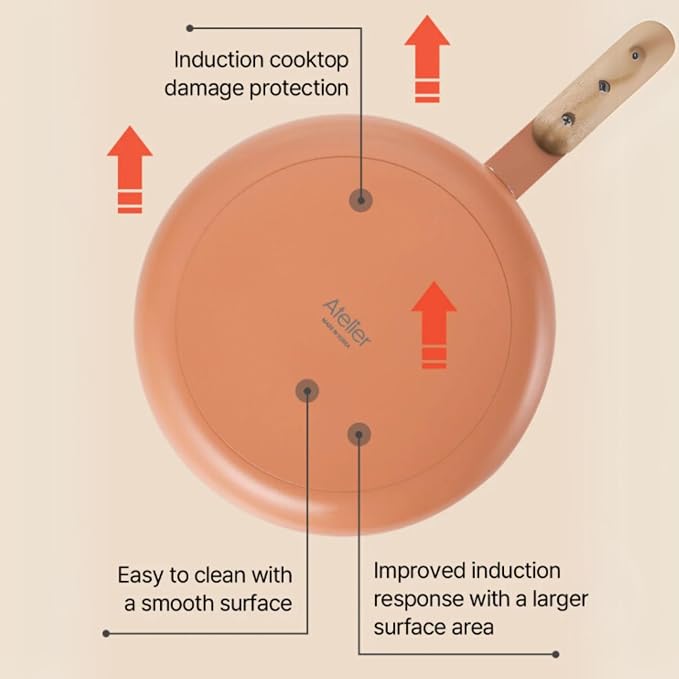 Neoflam Atelier 9.5-Inch Nonstick Stir Frying Wok with Glass Lid, Healthy Cooking Non Stick Ceramic Coating Skillet with Wood Handle, Induction Compatible Multi Pan, Made in Korea
