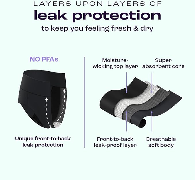 Bambody Absorbent Hipster for Light Flow, Sporty Period Panties for Women & Teens - Comfortable & Soft Protective Active Wear