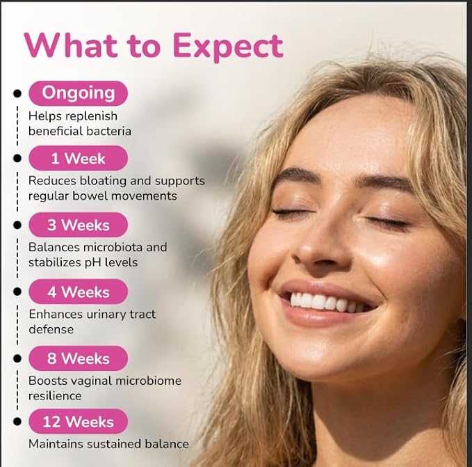 Vaginal Probiotic Oral Capsules for Women | 25 Billion CFU's Lactobacillus Reuteri & Rhamnosus | Helps pH Balance & Vaginal Microbiome Health | Non-GMO, Vegan, USA