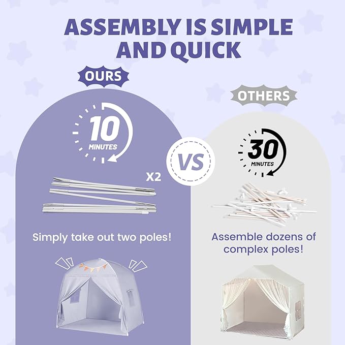 Sumbababy Large Teepee Tent for Kids: with Star Lights - Tent Indoor Kids Teepee Tent for Boys & Girls - Kids Play Tent Inside Canopy Bed for Playroom Gift Toys (Gray)