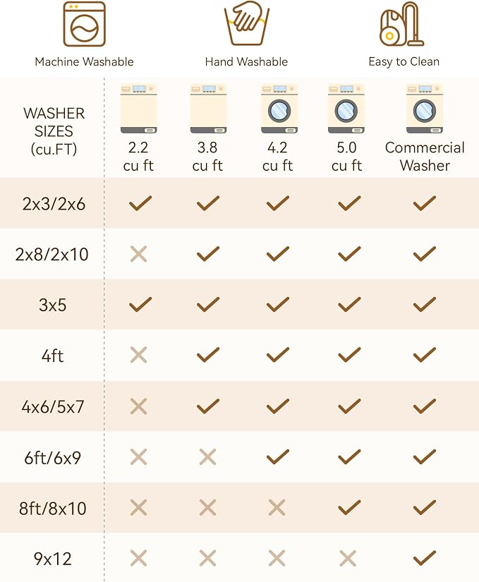 RELEANY Area Rugs Round 10ft Washable Non-Slip, Floral Vintage Distress Medallion Carpet for Living Room Bedroom Dining Room, Light Pink Colorful