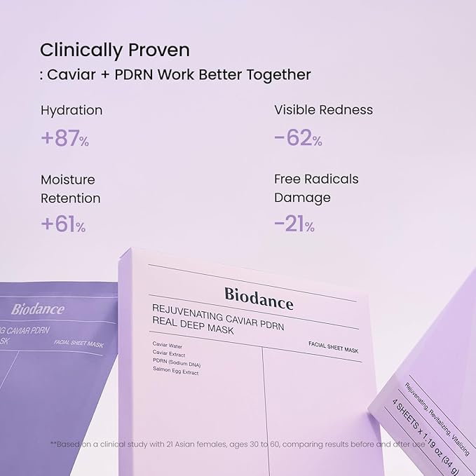 BIODANCE Rejuvenating Caviar PDRN Real Deep Mask, Overnight Hydrogel Mask, Skin Firming, Radiance, Enhancing Skin Recovery, Korean Skin Care, Valentines Day Gifts for Her | 1.19oz(34g) x 4ea