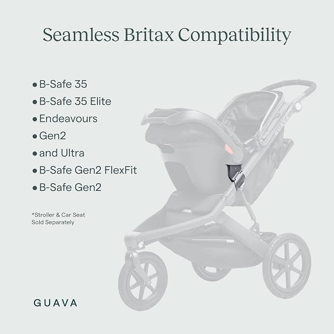 Guava Roam Stroller Car Seat Adapter for Britax Infant Car Seats | Travel System Adapter for Roam Jogging Stroller | Easy Click-in Attachment for Seamless Transitions