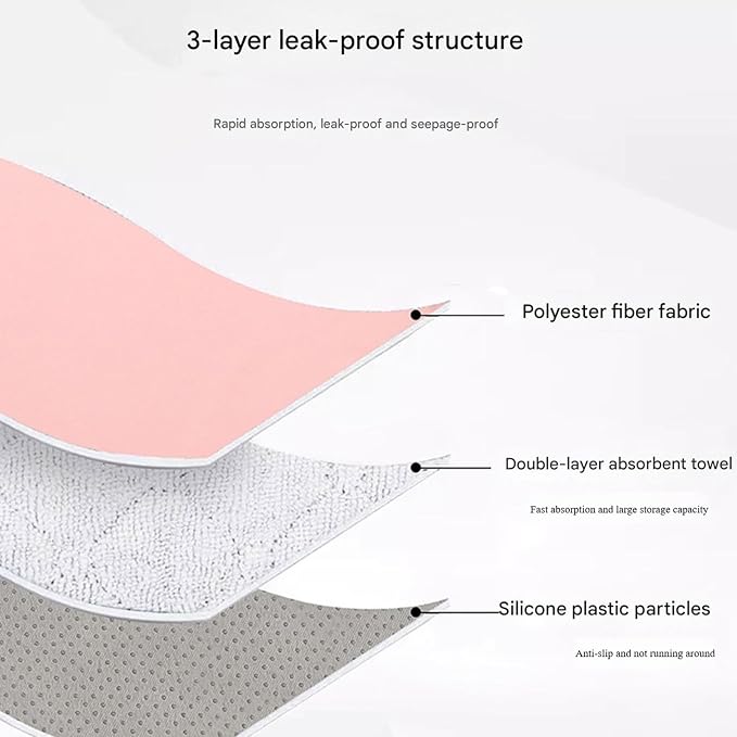 Protector for Potty Training Leakproof Polyester Secure Buckle Coverage Anti Slip Travel Essential Nonslip Cover