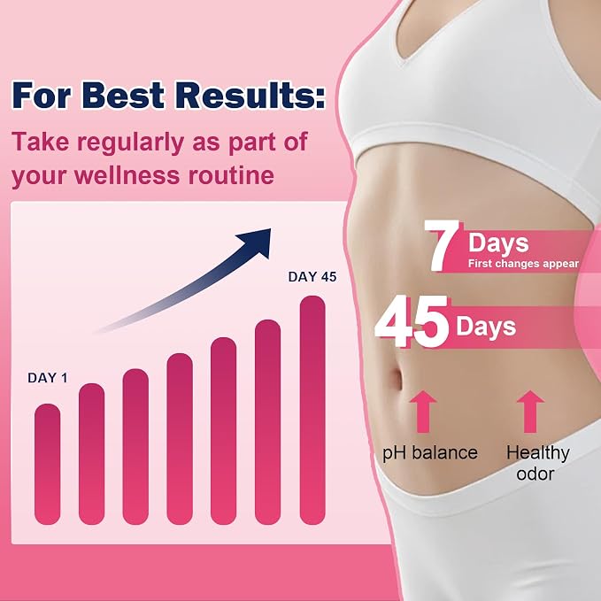 ZEBORA Vaginal Probiotics for Women Health pH Balance 100 B CFUs with Prebiotics & Lactobacillus,for Female Yeast Urinary Tract Infection Vag Odor & Flora Support Immune Digestive Gut Care | 100 Billion CFUs, Daily Probiotic & Prebiotic Supplement for ...