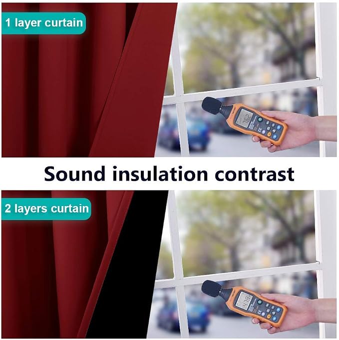 NICETOWN Full Shade Curtain Panels, 70 x 72 inch, Burgundy Red, Pair of Energy Smart & Noise Blocking Out Blackout Drapes for Dining Room Window, Thermal Insulated Guest Room Lined Window Dressing