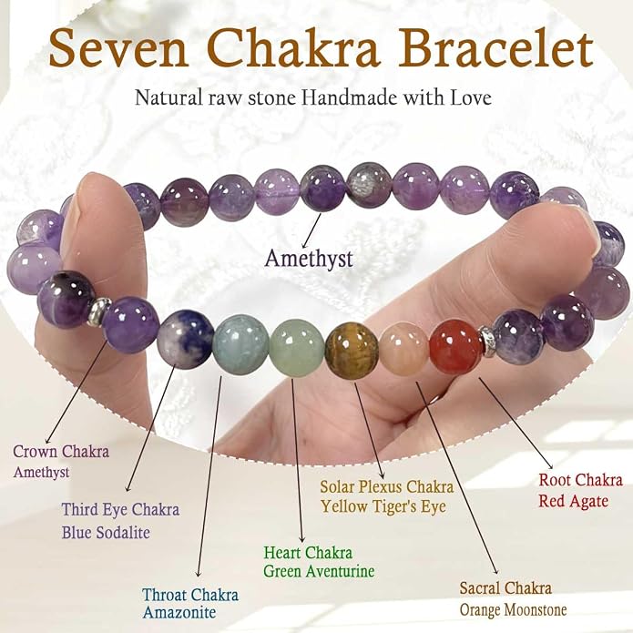 7 Chakra Bracelet for Women, Healing Stones for Anxiety Relief, Spiritual Crystal Energy Bracelet for Meditation, Relaxation Positive Vibes