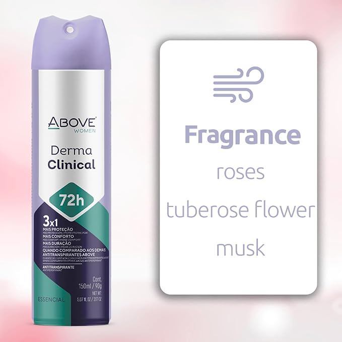 ABOVE 72 Hours Antiperspirant Deodorant, Derma Clinical, 4 Pc - Dry Spray Deodorant for Women - Antiperspirant Spray - No Stain - Cruelty-Free