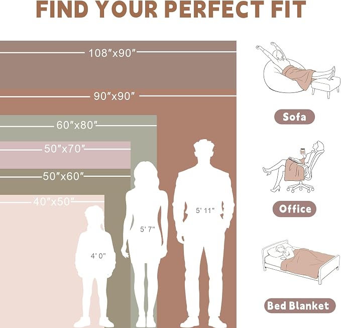 Bnuitland Sage Green Flannel Throw Blanket (50X70 inches), 300 GSM Fleece Cozy Warm Soft Home Decor Lightweight Bed Sofa Blanket for Adults, Suitable for All Seasons.