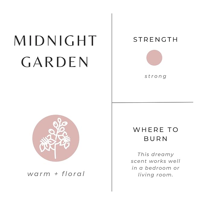 Slow North Midnight Garden Candle - Essential Oils and Pure Soy Wax Candle in a Reusable Frosted Glass Jar - A Unique Scented Candle Hand-Poured in the USA (8 oz)