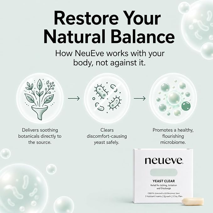 NeuEve Yeast Clear, for Yeast Infection Symptoms, Relieves Burning, Itching & Discharge, with Tea Tree Oil, Myrtle, Sage & Olive Leaf, Invented by OBGYN
