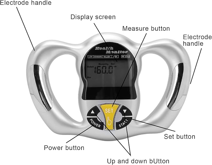 Handheld Body Fat Tester, Portable Body Fat Measurement Device BMI Meter with LCD Screen, Digital Health Handheld Body Fat Measuring Instrument, Tracks Body Health, for Women Men