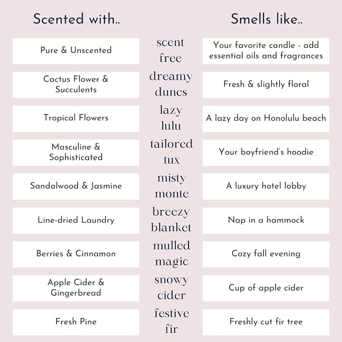 Foton Pearled Candle 9lb - Bulk Unscented Non Toxic Luxury Long Lasting Powder Candles - Refillable Candle Sand with 100 Wicks for Candle Making