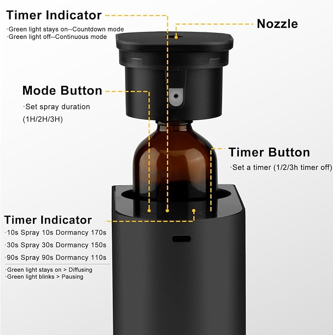 Waterless Essential Oil Diffuser，4000 mAh Large Battery, max 120ml Capacity, Suitable for Hotels, Large Rooms, Offices, bedrooms，Aluminum Alloy Desktop Scent Diffuser (Black)