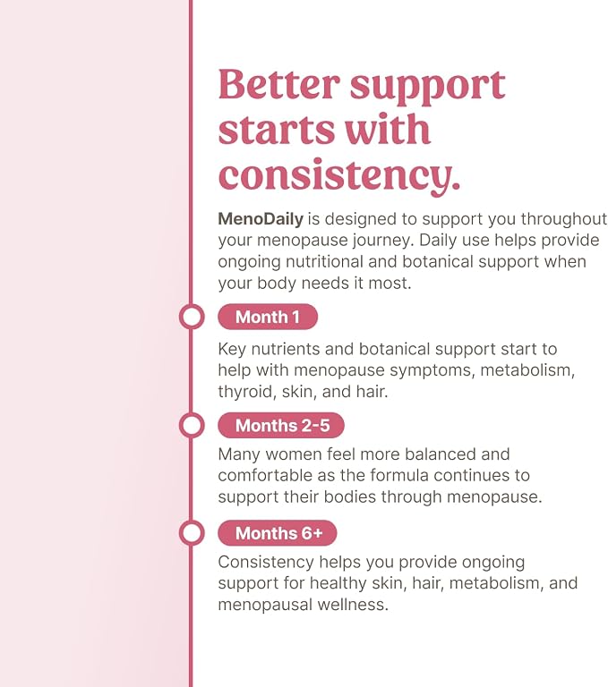Happy Mammoth MenoDaily for Menopause, Hair, Skin, and Metabolism | Hair, Skin, Metabolism