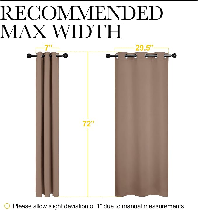NICETOWN Blackout Window Curtains and Drapes for Kitchen, Window Treatment Thermal Insulated Solid Grommet Blackout Drapery Panels (Set of 2, 34 by 72 inches, Cappuccino)