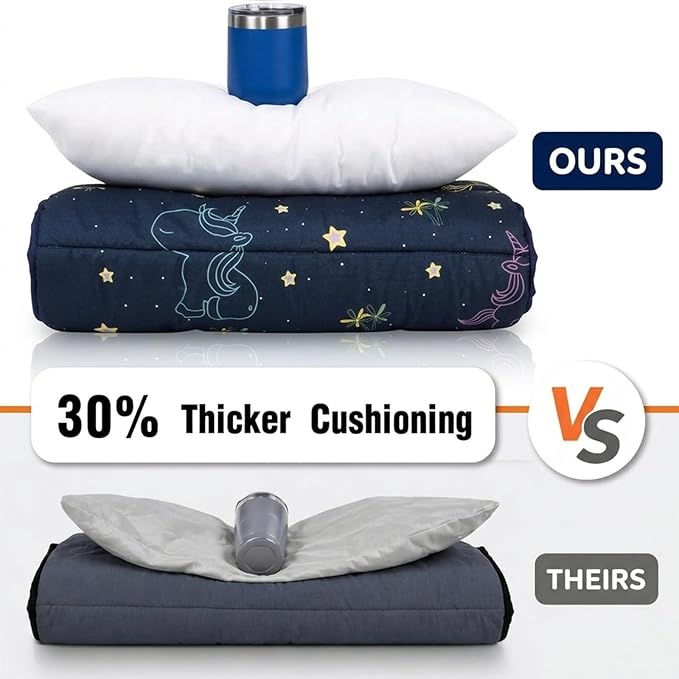 Primlect Thickened Toddler Nap Mat with Removable Pillow and Minky Blanket, Extra Large 55''x35'' Sleeping Bag, Washable, Roll up, Perfect for Daycare, Preschool, Kindergarten, Boys and Girls
