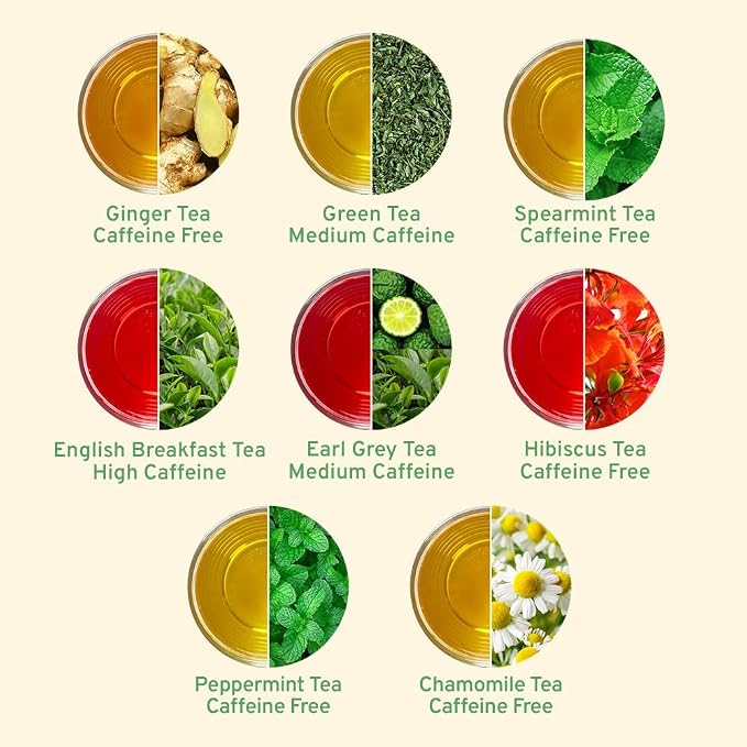 HANDPICK, Tea Bags Sampler Assortment Variety pack Gift Box 8 Flavors, 40 Tea Bags - Perfect Variety | English Breakfast, Green, Black, Herbal & More | Gifts for Him/Her | Sampler