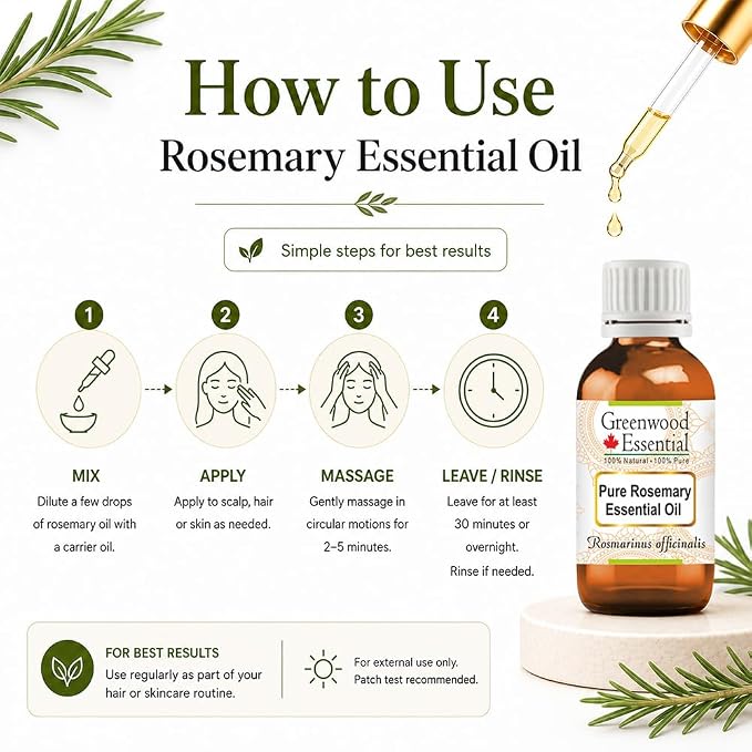 Greenwood Essential Pure Rosemary Essential Oil (Rosmarinus officinalis) Steam Distilled 5ml (0.16 oz)