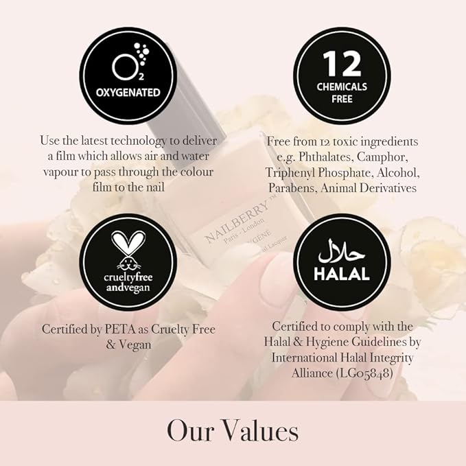 Nailberry L'Oxygéné Oxygenated Nail Lacquer | Pomegranate Juice | Juicy Pop Pink Semi-Sheer | UV Protected Long-Wear Nail Polish | 12-Free | Vegan | Certified Halal | Cruelty & Gluten Free | 15 ml