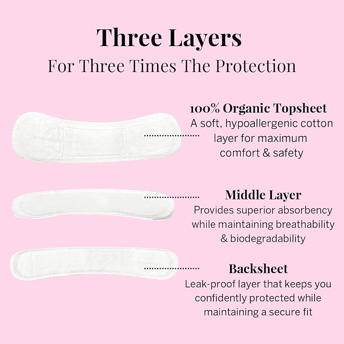 Pixie Organic Cotton Panty Liners for Women - Regular Wrapped Pantiliners - Light Absorbency & Ultra-Thin - Leak-Proof, Hypoallergenic & Unscented for Feminine Care - Compostable - 44 Count