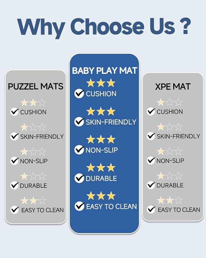 Thick Baby Play Mat for Floor,59 x 71 Playpen Mat,Large Tummy Time Foam Mats,Soft Support & Plush Feel Nursery Kids Rug,Easy Care with Non-Slip Cushioned for Infant,Kids and Toddler Crawling,Grey