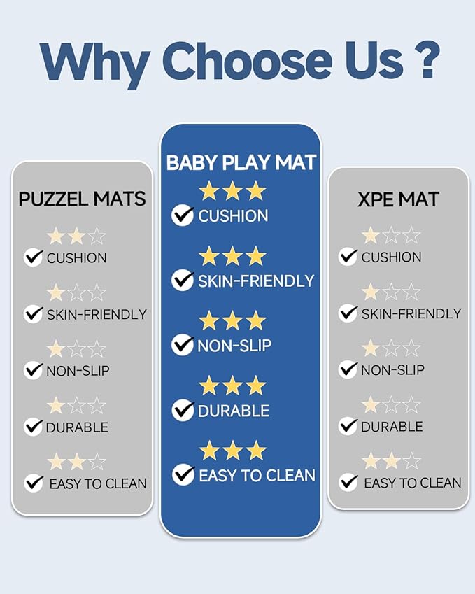 Thick Baby Play Mat for Floor,59 x 71 Playpen Mat,Large Tummy Time Foam Mats,Soft Surface & Plush Feel Nursery Rug,Easy Care with Non-Slip Cushioned for Infant,Kids and Toddler Crawling,Dark Grey