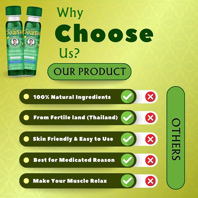 Compound Saledphangphon Green Oil 20 cc (Pack of 3) (Green)