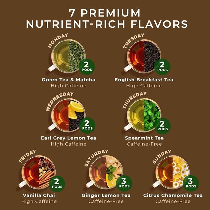 Gya Tea Co 7 Days Tea Pod Collection Gift Set (16 Count) - Different Flavors Assorted Variety Pack