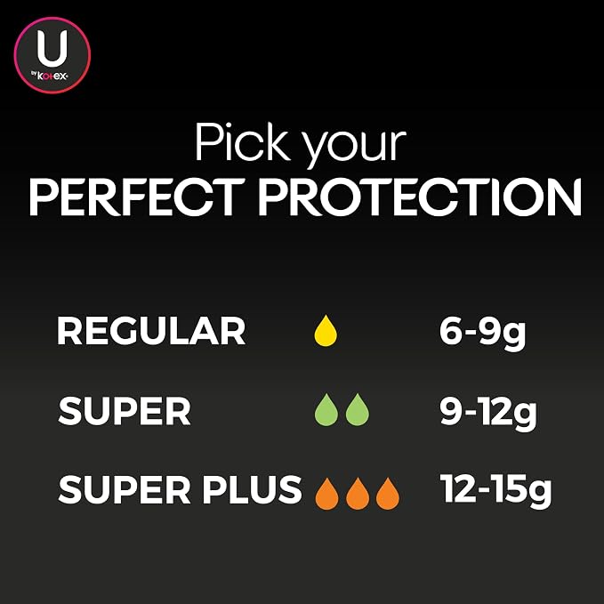 U by Kotex Click Compact Tampons, Super Absorbency, Unscented, 45 Count (Pack of 2)