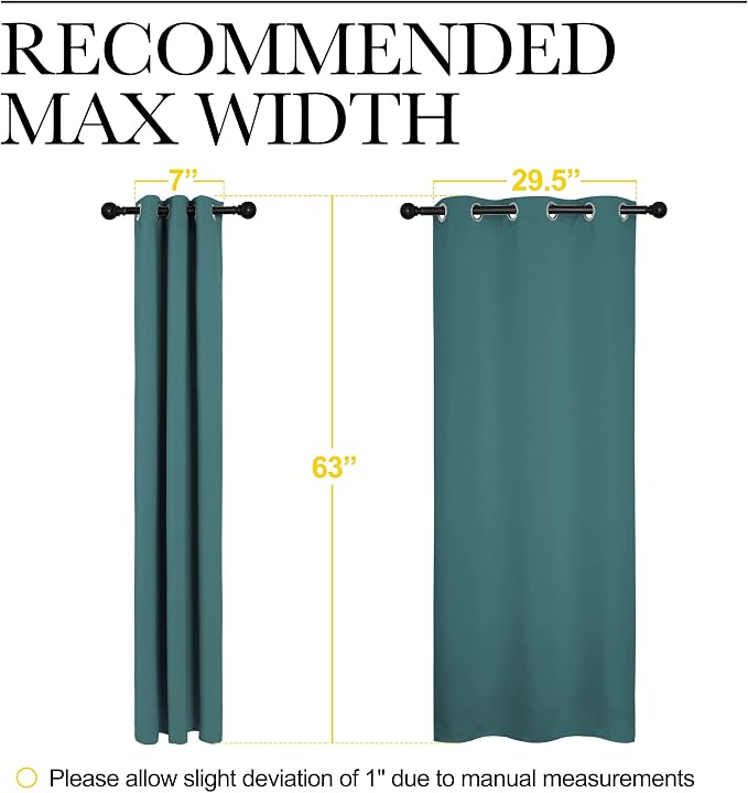 NICETOWN Kitchen Curtain Panels Blackout Draperies, Thermal Insulated Solid Grommet Blackout Curtains/Drapes (Sea Teal, One Pair, 34 by 63-Inch)