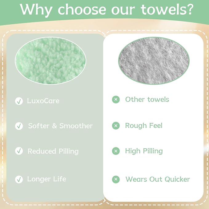 Soft Microfiber Intimate Towels 3 Pack, Reusable Cleansing Cloths for Daily Personal Care, Portable Quick-Dry Pads Compatible with Bidet Use, Gentle for Sensitive Skin