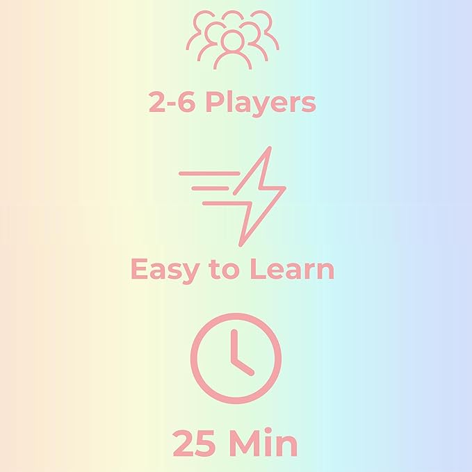 Amazingly Fun and Easy to Learn Card Game 2-6 Players