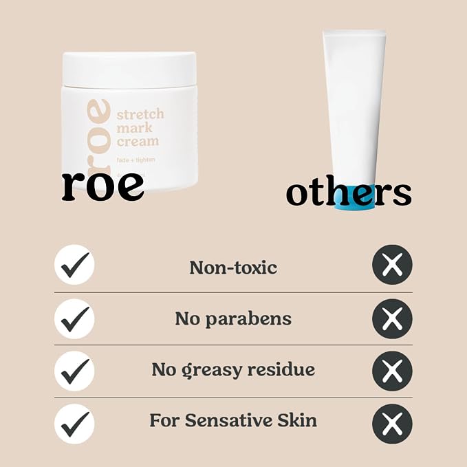Roe Wellness- Stretch Mark Cream for Pregnancy & Prevention | Great For Moms W/ Sensitive Skin | Plant-Based Hydration, Increases Skin Elasticity and Firmness (Stretch Mark Cream)