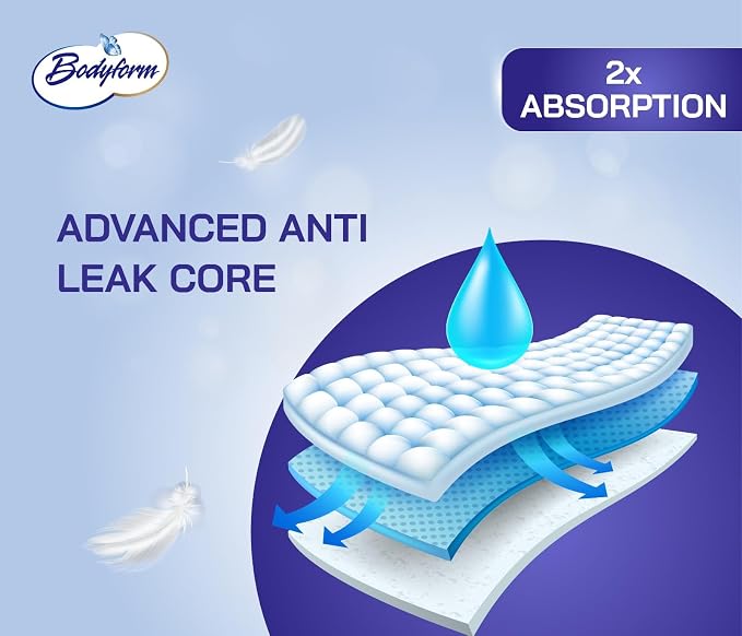 Bodyform Regular Maxi Feminine Pads (Individually Wrapped) Bulk Packaging - 288 Pads with Adhesive Strip (Ideal for Homeless Shelters, Hospitals, Refugee Camps & Institution Donations) #BF288