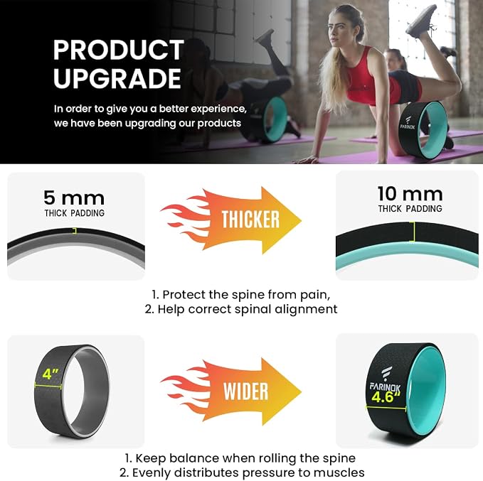 Yoga Wheel for Back Pain Relief, Back Roller Wheel with Extra Cushion, Wider & Thickest Foam, Stretches and Strengthens Core Muscles