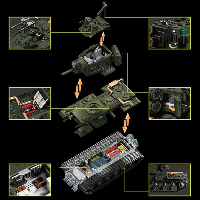 39027 WW2 KV-2 Heavy Tank Building Blocks Set, 2235 Pcs MOC Creative Modular Tank Bricks, Ideal Gift for Military Enthusiasts, Historical Collection Model for Teens and Adults