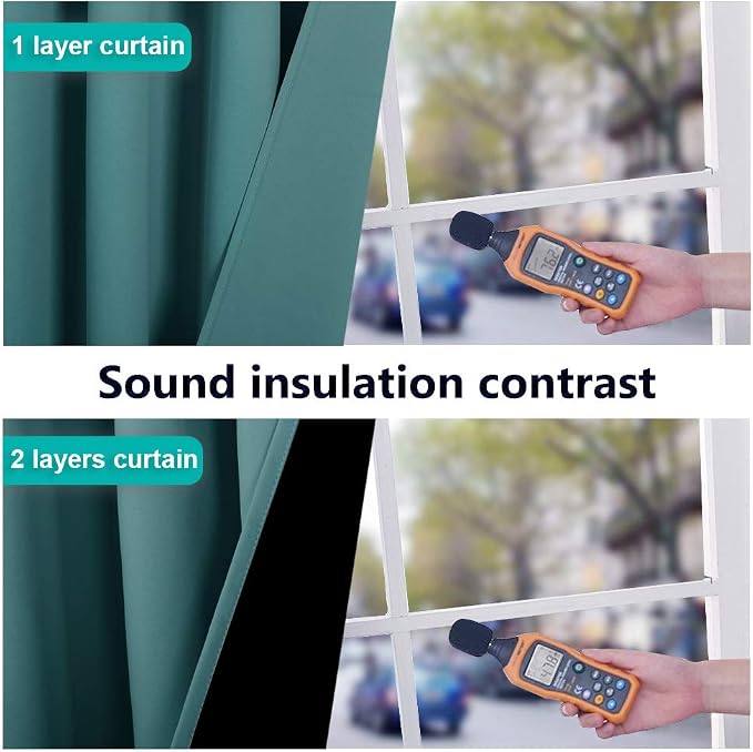 NICETOWN 100% Blackout Curtains for Windows, Pack of 2, Sea Teal, 52" W x 102" L, Super Heavy-Duty Black Lined Total Darkness Drapes for Bedroom, Privacy Assured Window Treatment for Patio