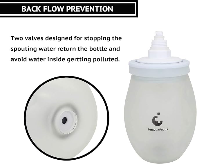 TopQuaFocus 14.5OZ Large Enema Bulb Kit Douche Bulb for Men Women Colon Cleaning Feminine Care Enemas -BPA and Phthalates Free Transparent