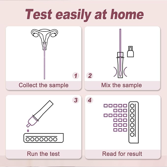 6-in-1 Vaginal Health Test Kit for Women - Feminine Wellness & Comfort Check Tool - Simple At-Home Tracker for Odor, Itching & Freshness Clues - 10-Minute Results - 1 Pack