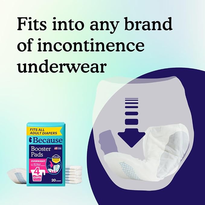 Because Overnight Booster Pads Fit All Adult Diapers, Helps Keep Your Adult Diaper Active All Night, Adds 4 Cups to Incontinence Underwear, Extra Absorbency, 45 Count